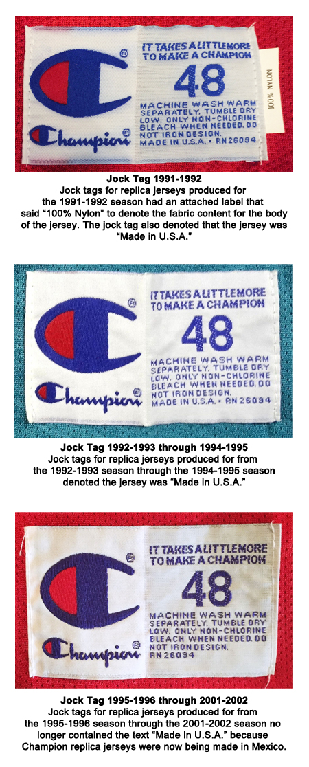 Champion Replica Jerseys - Tags 